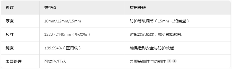 四平硫酸钡防护